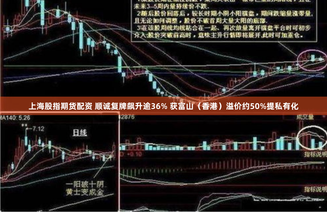 上海股指期货配资 顺诚复牌飙升逾36% 获富山（香港）溢价约50%提私有化