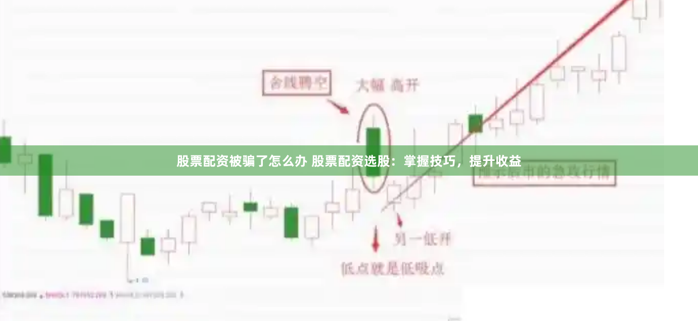 股票配资被骗了怎么办 股票配资选股：掌握技巧，提升收益