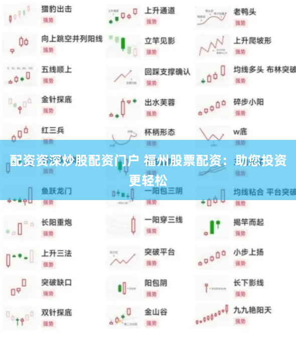 配资资深炒股配资门户 福州股票配资：助您投资更轻松