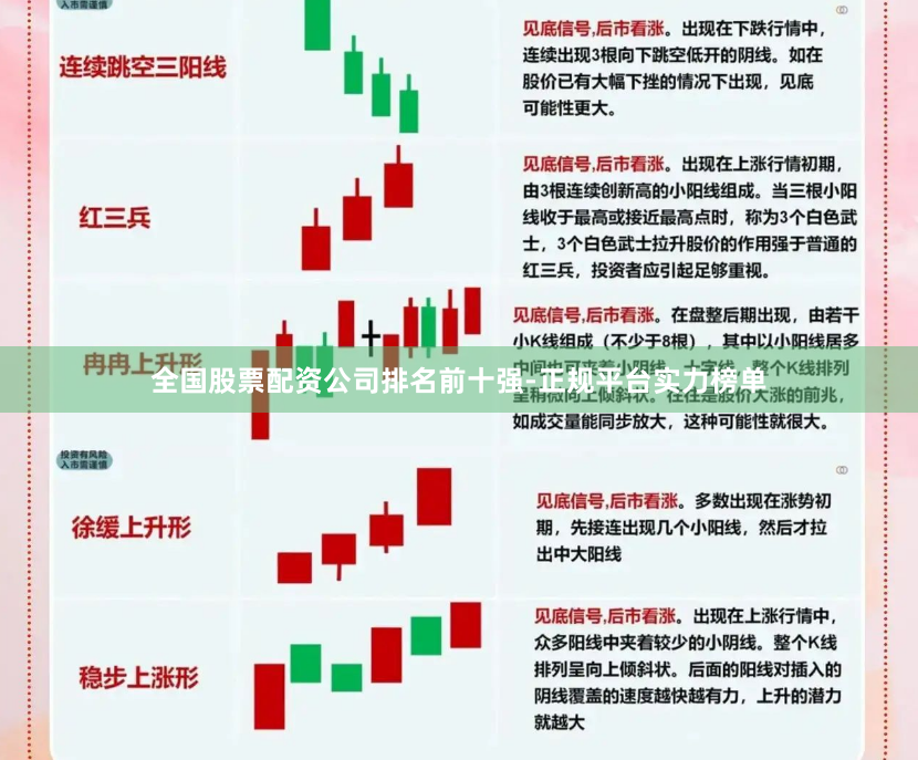 全国股票配资公司排名前十强-正规平台实力榜单