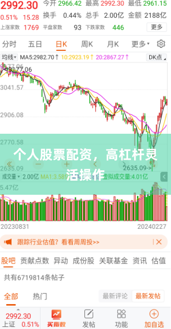 个人股票配资，高杠杆灵活操作